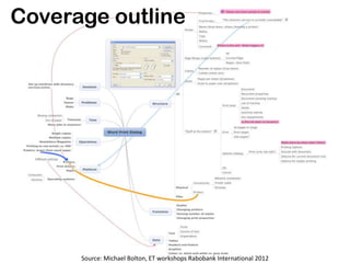 Coverage outline




      Source: Michael Bolton, ET workshops Rabobank International 2012
 