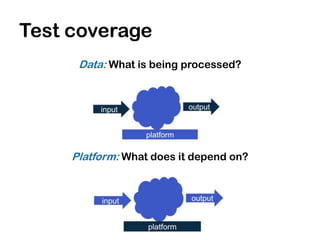 Test coverage
      Data: What is being processed?




     Platform: What does it depend on?
 