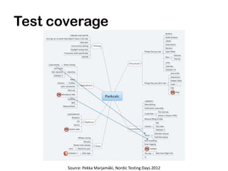Test coverage




       Source: Pekka Marjamäki, Nordic Testing Days 2012
 
