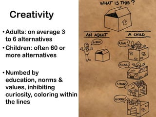 Creativity
• Adults: on average 3
  to 6 alternatives
• Children: often 60 or
  more alternatives

• Numbed by
  education, norms &
  values, inhibiting
  curiosity, coloring within
  the lines
 