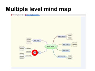Multiple level mind map
 