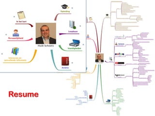 Resume
 
