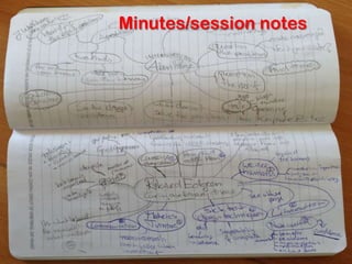Minutes/session notes
 