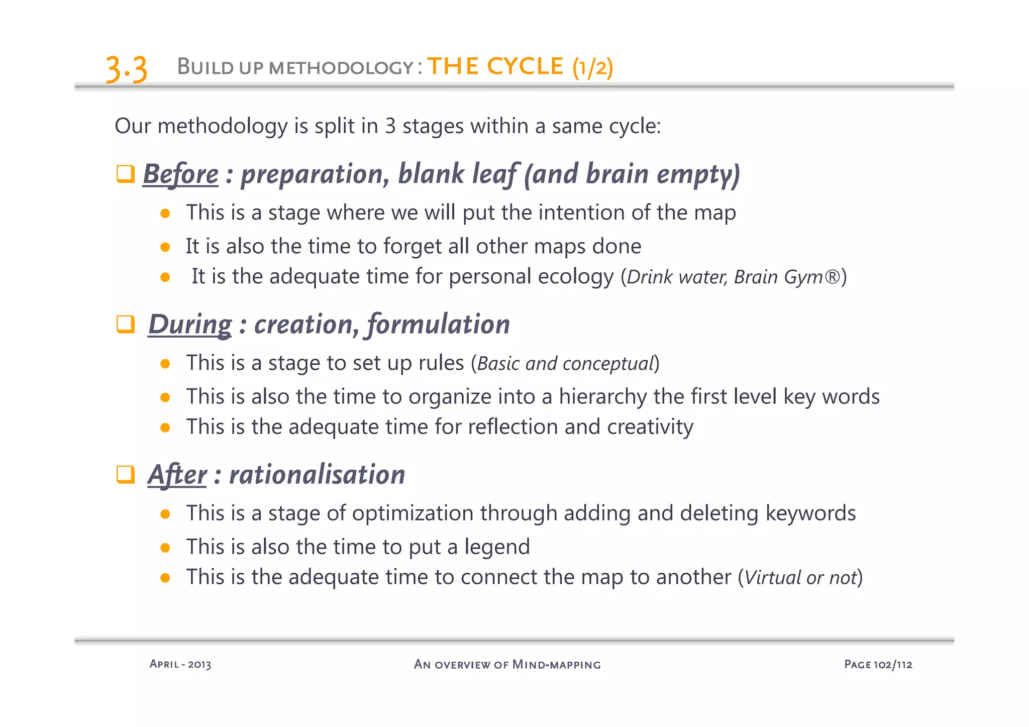 PagePagePagePage 102102102102/112/112/112/112An overview of MindAn overview of MindAn overview of MindAn overview of Mind----mappingmappingmappingmappingAprilAprilAprilApril ---- 2013201320132013
BuildupmethodologyBuildupmethodologyBuildupmethodologyBuildupmethodology: the cyclethe cyclethe cyclethe cycle (1/2)(1/2)(1/2)(1/2)3.33.33.33.3
Our methodology is split in 3 stages within a same cycle:
Before : preparation, blank leaf (and brain empty)
● This is a stage where we will put the intention of the map
● It is also the time to forget all other maps done
● It is the adequate time for personal ecology (Drink water, Brain Gym®)
During : creation, formulation
● This is a stage to set up rules (Basic and conceptual)
● This is also the time to organize into a hierarchy the first level key words
● This is the adequate time for reflection and creativity
After : rationalisation
● This is a stage of optimization through adding and deleting keywords
● This is also the time to put a legend
● This is the adequate time to connect the map to another (Virtual or not)
 