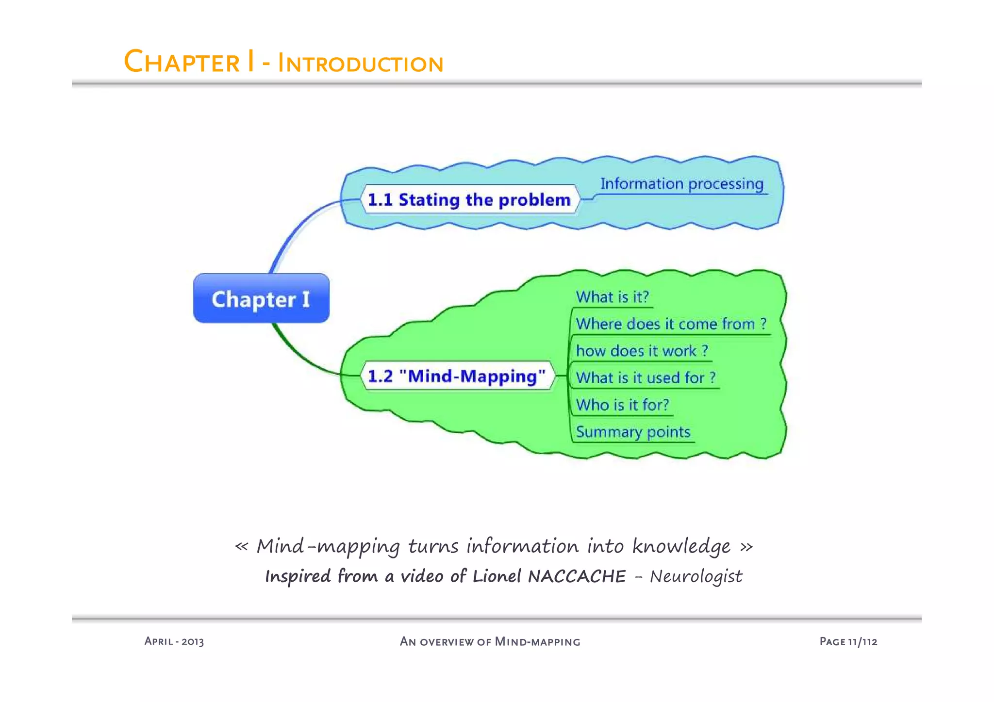 PagePagePagePage 11111111/112/112/112/112An overview of MindAn overview of MindAn overview of MindAn overview of Mind----mappingmappingmappingmappingAprilAprilAprilApril ---- 2013201320132013
« Mind-mapping turns information into knowledge »
Chapter IChapter IChapter IChapter I - IntroductionIntroductionIntroductionIntroduction
Inspired from a video of Lionel NACCACHE - Neurologist
 