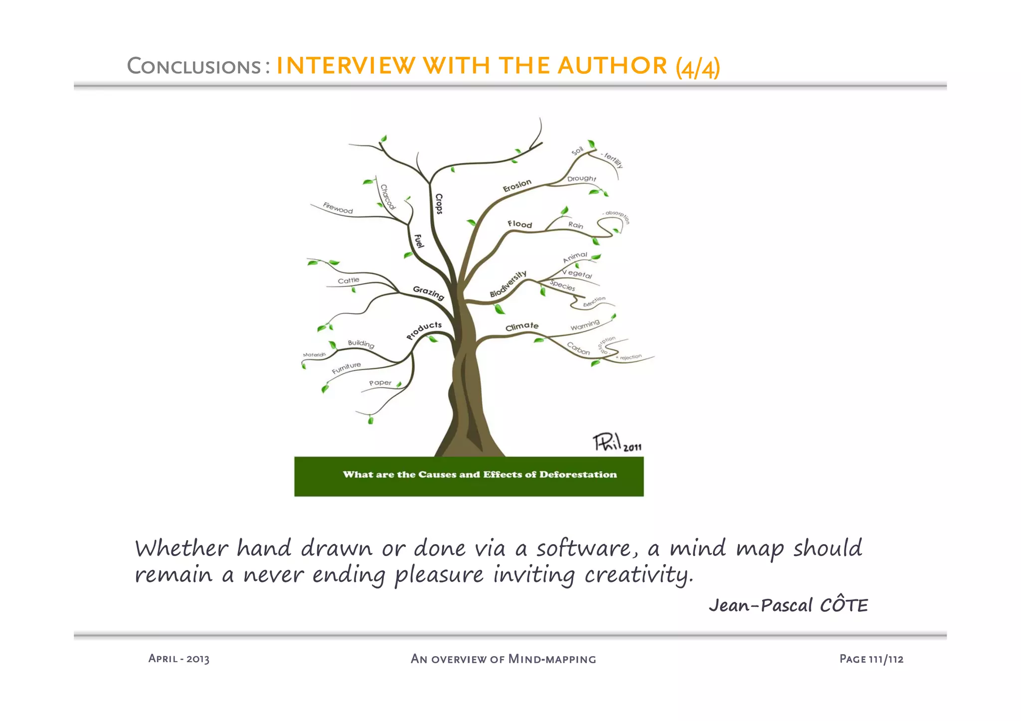 PagePagePagePage 111111111111/112/112/112/112An overview of MindAn overview of MindAn overview of MindAn overview of Mind----mappingmappingmappingmappingAprilAprilAprilApril ---- 2013201320132013
ConclusionsConclusionsConclusionsConclusions: interview with the authorinterview with the authorinterview with the authorinterview with the author (4/4)(4/4)(4/4)(4/4)
Whether hand drawn or done via a software, a mind map should
remain a never ending pleasure inviting creativity.
Jean-Pascal CÔTE
(www.drawmeanidea.com)
 