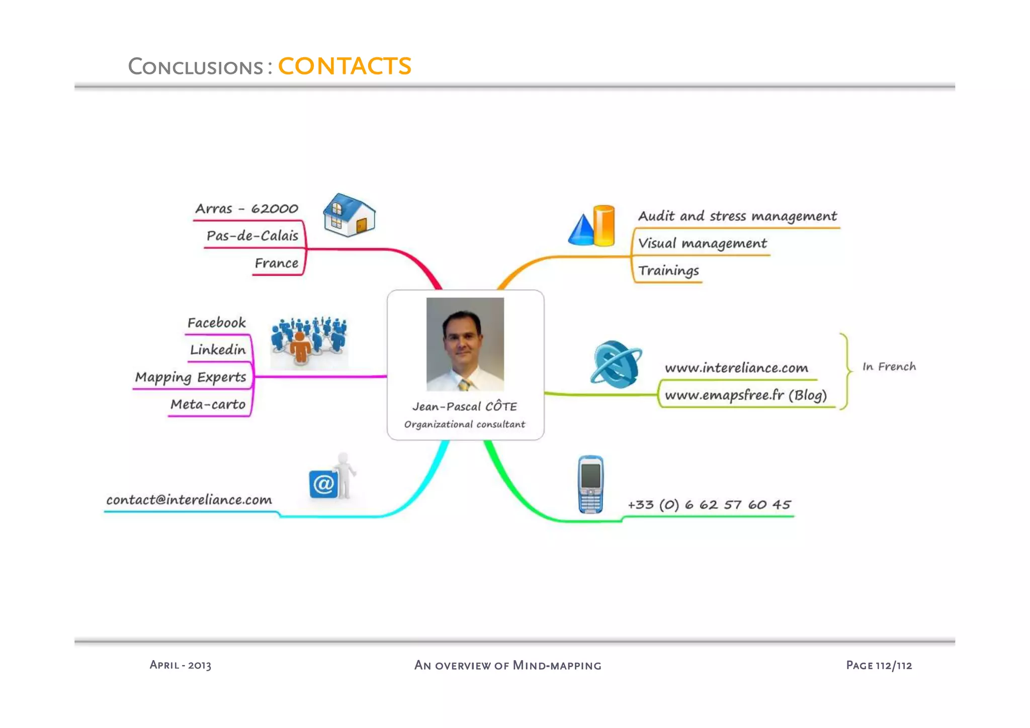 PagePagePagePage 112112112112/112/112/112/112An overview of MindAn overview of MindAn overview of MindAn overview of Mind----mappingmappingmappingmappingAprilAprilAprilApril ---- 2013201320132013
ConclusionsConclusionsConclusionsConclusions: contactscontactscontactscontacts
 