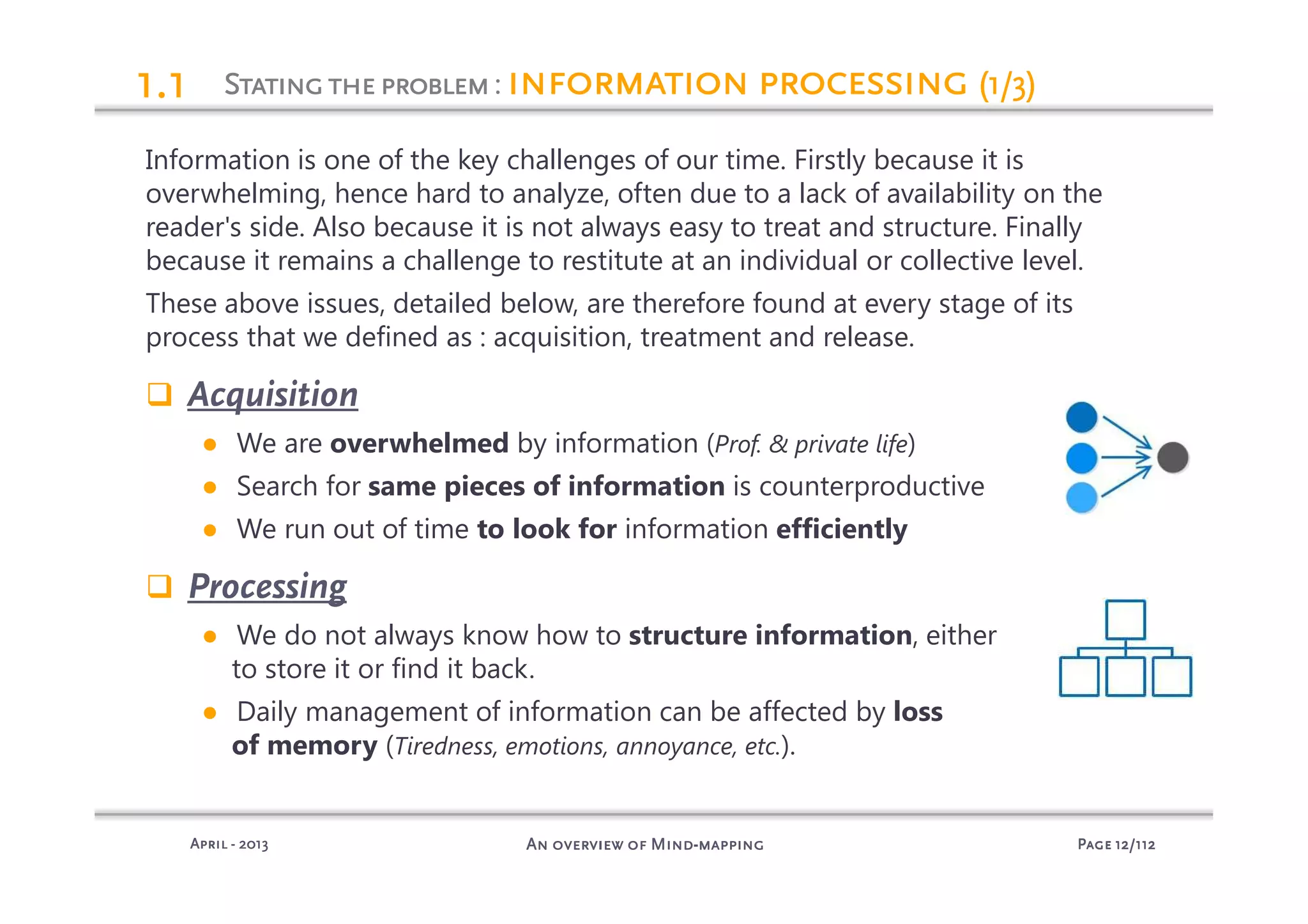 PagePagePagePage 12121212/112/112/112/112An overview of MindAn overview of MindAn overview of MindAn overview of Mind----mappingmappingmappingmappingAprilAprilAprilApril ---- 2013201320132013
StatingtheproblemStatingtheproblemStatingtheproblemStatingtheproblem: information processinginformation processinginformation processinginformation processing (1/3)(1/3)(1/3)(1/3)1.11.11.11.1
Information is one of the key challenges of our time. Firstly because it is
overwhelming, hence hard to analyze, often due to a lack of availability on the
reader's side. Also because it is not always easy to treat and structure. Finally
because it remains a challenge to restitute at an individual or collective level.
These above issues, detailed below, are therefore found at every stage of its
process that we defined as : acquisition, treatment and release.
Acquisition
● We are overwhelmed by information (Prof. & private life)
● Search for same pieces of information is counterproductive
● We run out of time to look for information efficiently
Processing
● We do not always know how to structure information, either
to store it or find it back.
● Daily management of information can be affected by loss
of memory (Tiredness, emotions, annoyance, etc.).
 
