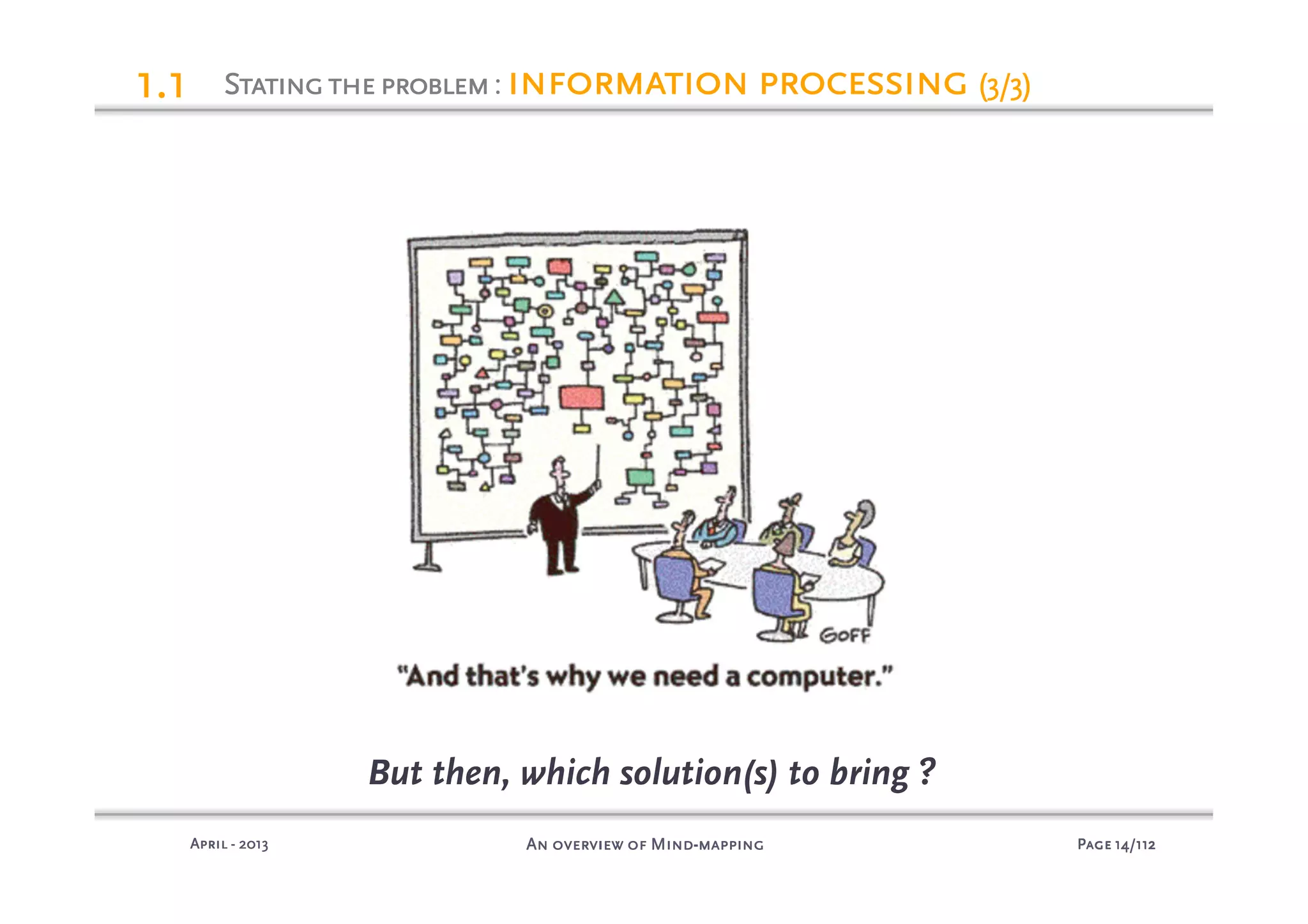 PagePagePagePage 14141414/112/112/112/112An overview of MindAn overview of MindAn overview of MindAn overview of Mind----mappingmappingmappingmappingAprilAprilAprilApril ---- 2013201320132013
StatingtheproblemStatingtheproblemStatingtheproblemStatingtheproblem: information processinginformation processinginformation processinginformation processing (3/3)(3/3)(3/3)(3/3)
But then, which solution(s) to bring ?
1.11.11.11.1
 