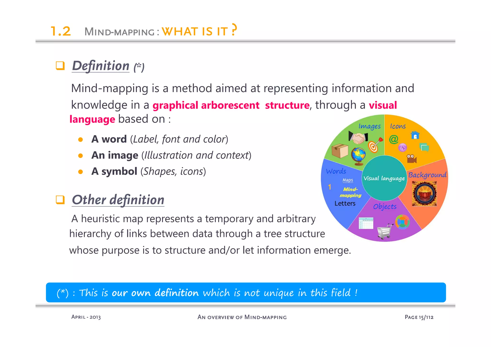 PagePagePagePage 15151515/112/112/112/112An overview of MindAn overview of MindAn overview of MindAn overview of Mind----mappingmappingmappingmappingAprilAprilAprilApril ---- 2013201320132013
MindMindMindMind----mappingmappingmappingmapping: whatwhatwhatwhat isisisis itititit ????1.21.21.21.2
Definition (*)
Mind-mapping is a method aimed at representing information and
knowledge in a graphical arborescent structure, through a visual
language based on :
● A word (Label, font and color)
● An image (Illustration and context)
● A symbol (Shapes, icons)
Other definition
A heuristic map represents a temporary and arbitrary
hierarchy of links between data through a tree structure
whose purpose is to structure and/or let information emerge.
Source : www.fredericveve.com(*) : This is our own definition which is not unique in this field !
 