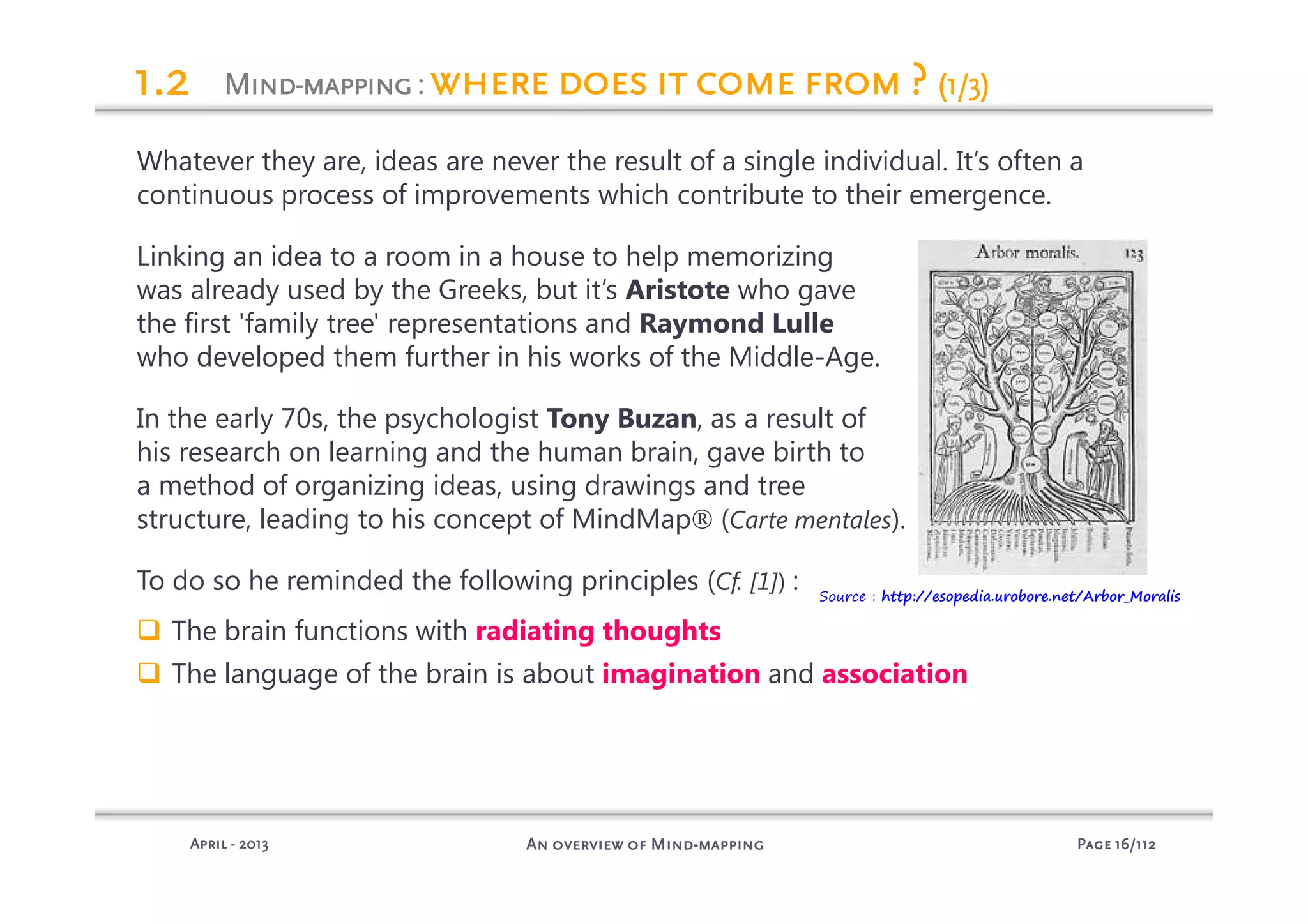 PagePagePagePage 16161616/112/112/112/112An overview of MindAn overview of MindAn overview of MindAn overview of Mind----mappingmappingmappingmappingAprilAprilAprilApril ---- 2013201320132013
MindMindMindMind----mappingmappingmappingmapping: wherewherewherewhere doesdoesdoesdoes itititit comecomecomecome fromfromfromfrom ???? (1/3)(1/3)(1/3)(1/3)
Whatever they are, ideas are never the result of a single individual. It’s often a
continuous process of improvements which contribute to their emergence.
Linking an idea to a room in a house to help memorizing
was already used by the Greeks, but it’s Aristote who gave
the first 'family tree' representations and Raymond Lulle
who developed them further in his works of the Middle-Age.
In the early 70s, the psychologist Tony Buzan, as a result of
his research on learning and the human brain, gave birth to
a method of organizing ideas, using drawings and tree
structure, leading to his concept of MindMap® (Carte mentales).
To do so he reminded the following principles (Cf. [1]) :
The brain functions with radiating thoughts
The language of the brain is about imagination and association
Source : http://esopedia.urobore.net/Arbor_Moralis
1.21.21.21.2
 