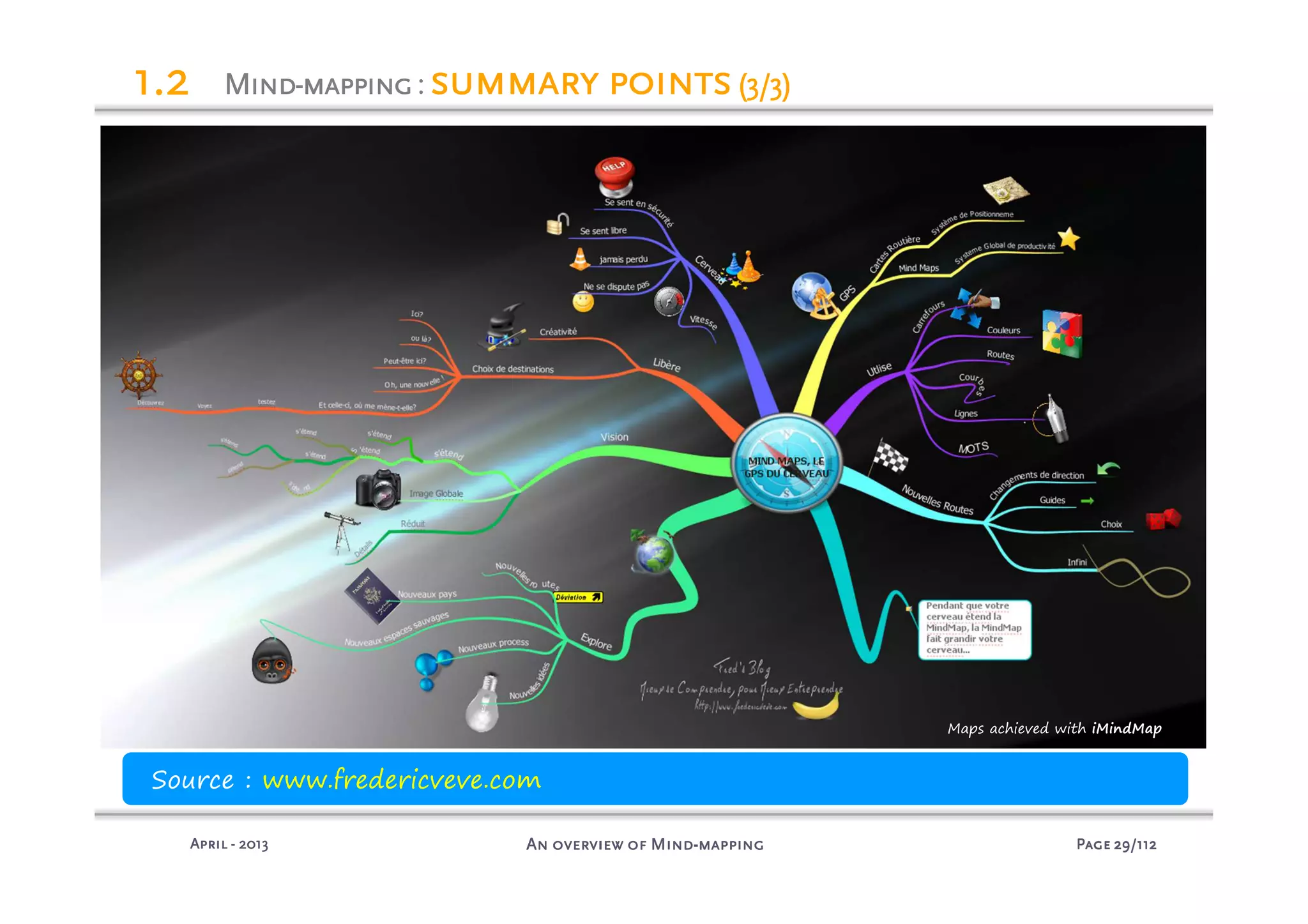 PagePagePagePage 29292929/112/112/112/112An overview of MindAn overview of MindAn overview of MindAn overview of Mind----mappingmappingmappingmappingAprilAprilAprilApril ---- 2013201320132013
MindMindMindMind----mappingmappingmappingmapping: summary pointssummary pointssummary pointssummary points(3/3)(3/3)(3/3)(3/3)
Source : www.fredericveve.com
Maps achieved with iMindMap
1.21.21.21.2
 