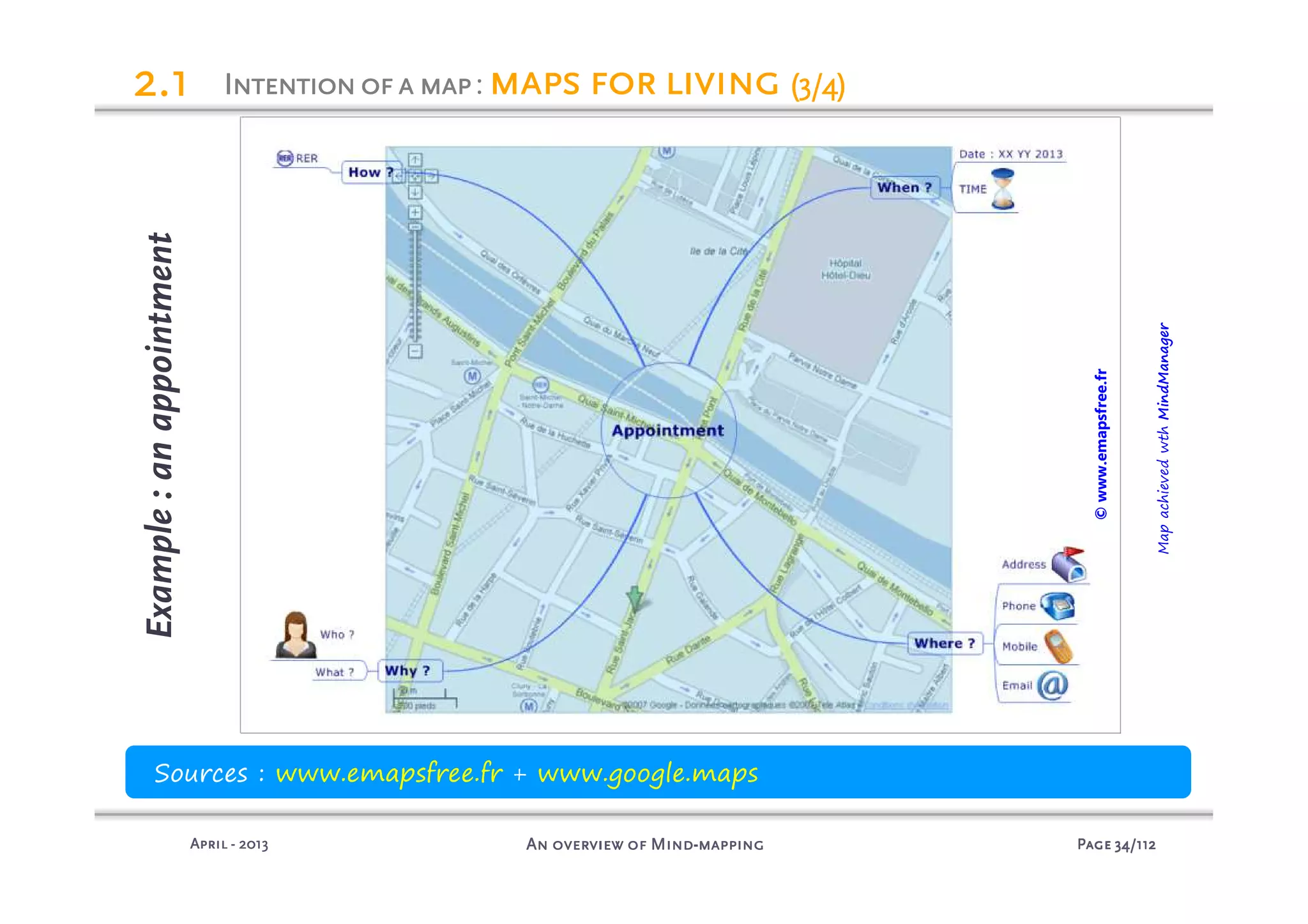PagePagePagePage 34343434/112/112/112/112An overview of MindAn overview of MindAn overview of MindAn overview of Mind----mappingmappingmappingmappingAprilAprilAprilApril ---- 2013201320132013
Example:anappointment
Sources : www.emapsfree.fr + www.google.maps
IIIIntentionofantentionofantentionofantentionofa mapmapmapmap: mapsmapsmapsmaps for livingfor livingfor livingfor living (3/4)(3/4)(3/4)(3/4)2222.1.1.1.1
MapachievedwthMindManager
©www.emapsfree.fr
 
