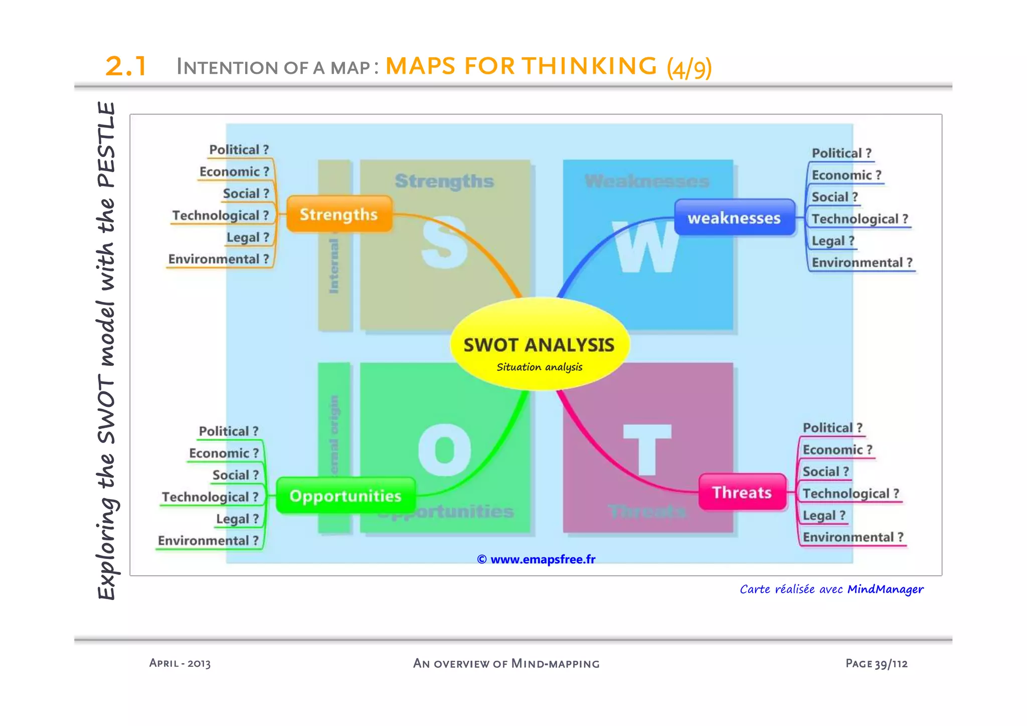 PagePagePagePage 39393939/112/112/112/112An overview of MindAn overview of MindAn overview of MindAn overview of Mind----mappingmappingmappingmappingAprilAprilAprilApril ---- 2013201320132013
2222.1.1.1.1
Carte réalisée avec MindManager
IIIIntentionofantentionofantentionofantentionofa mapmapmapmap: mapsmapsmapsmaps forforforfor thinkingthinkingthinkingthinking (4/9)(4/9)(4/9)(4/9)
ExploringtheSWOTmodelwiththePESTLE
Situation analysis
© www.emapsfree.fr
 