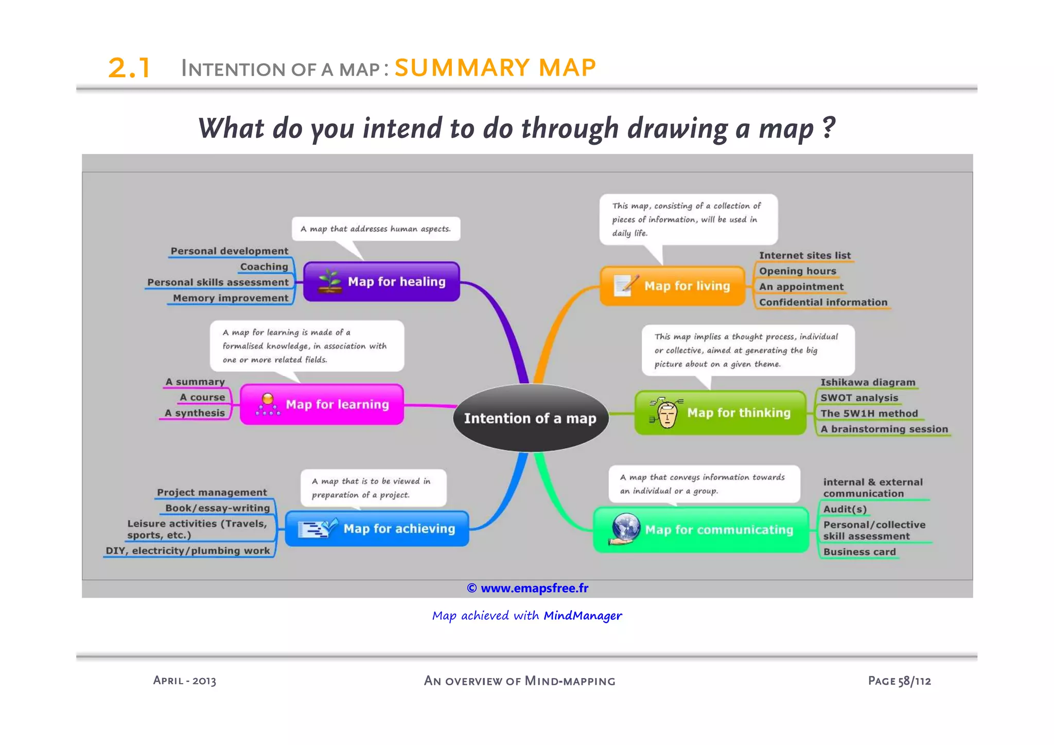PagePagePagePage 58585858/112/112/112/112An overview of MindAn overview of MindAn overview of MindAn overview of Mind----mappingmappingmappingmappingAprilAprilAprilApril ---- 2013201320132013
What do you intend to do through drawing a map ?
Map achieved with MindManager
Intentionofa mapIntentionofa mapIntentionofa mapIntentionofa map: summary mapsummary mapsummary mapsummary map2222.1.1.1.1
© www.emapsfree.fr
 