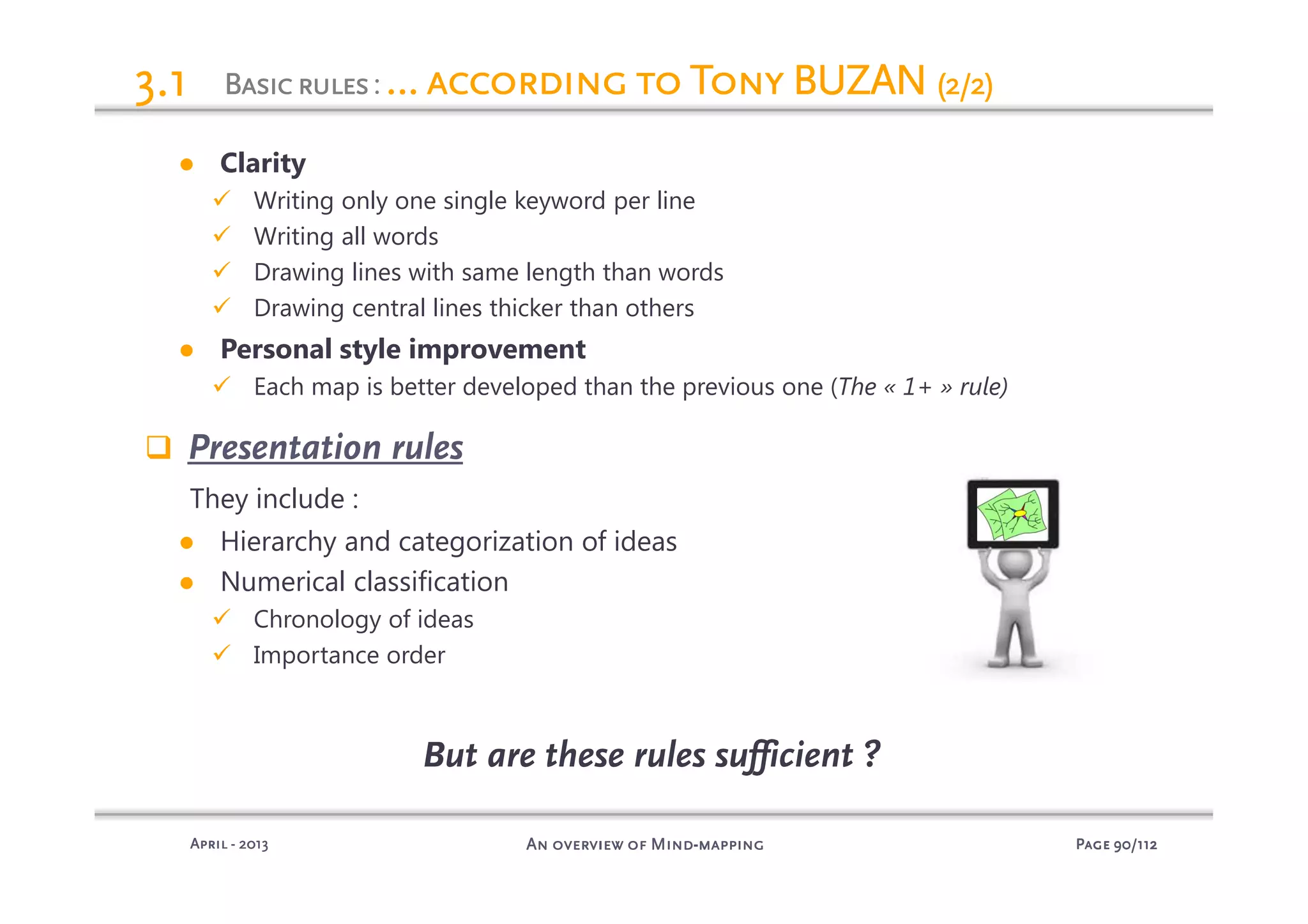 PagePagePagePage 90909090/112/112/112/112An overview of MindAn overview of MindAn overview of MindAn overview of Mind----mappingmappingmappingmappingAprilAprilAprilApril ---- 2013201320132013
3.13.13.13.1
● Clarity
Writing only one single keyword per line
Writing all words
Drawing lines with same length than words
Drawing central lines thicker than others
● Personal style improvement
Each map is better developed than the previous one (The « 1+ » rule)
Presentation rules
They include :
● Hierarchy and categorization of ideas
● Numerical classification
Chronology of ideas
Importance order
But are these rules sufficient ?
BasicrulesBasicrulesBasicrulesBasicrules: … according to Tony BUZAN… according to Tony BUZAN… according to Tony BUZAN… according to Tony BUZAN (2/2)(2/2)(2/2)(2/2)
 