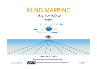 PagePagePagePage 1111/112/112/112/112An overview of MindAn overview of MindAn overview of MindAn overview of Mind----mappingmappingmappingmappingAprilAprilAprilApril ---- 2013201320132013
MINDMINDMINDMIND----MAPPINGMAPPINGMAPPINGMAPPING
An overview
Jean-Pascal CÔTE
Everything starts from and ends at the centre
First part
June 2013www.emapsfree.fr Presentation delivered under Commons Creative licence
 