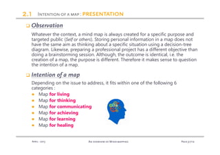 PagePagePagePage 31313131/112/112/112/112An overview of MindAn overview of MindAn overview of MindAn overview of Mind----m...