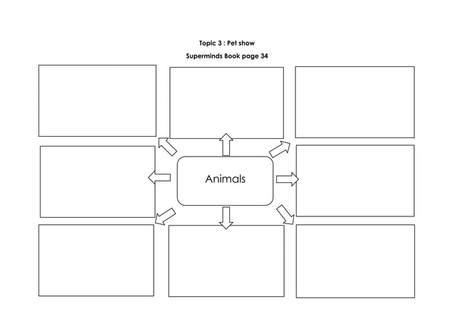 MIND MAPS YEAR 1 SUPERMIND TEXTBOOK.pdf | Children\'s Games and Toys ...