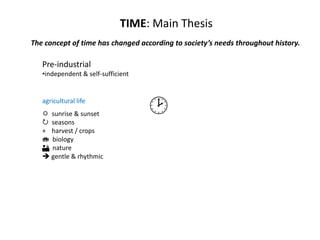 TIME: Main ThesisThe concept of time has changed according to society’s needs throughout history.Pre-industrialindependent & self-sufficientagricultural life	sunrise & sunset	seasons+	harvest / crops  biology