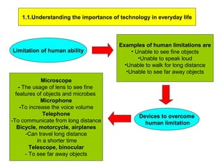 1.1.Understanding the importance of technology in everyday life
Limitation of human ability
Examples of human limitations are
• Unable to see fine objects
•Unable to speak loud
•Unable to walk for long distance
•Unable to see far away objects
Devices to overcome
human limitation
Microscope
- The usage of lens to see fine
features of objects and microbes
Microphone
-To increase the voice volume
Telephone
-To communicate from long distance
Bicycle, motorcycle, airplanes
-Can travel long distance
in a shorter time
Telescope, binocular
- To see far away objects
 