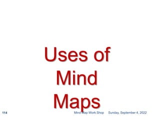 Sunday, September 4, 2022
Mind Map Work Shop
114
Uses of
Mind
Maps
 