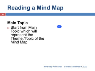 Reading a Mind Map
Main Topic
 Start from Main
Topic which will
represent the
Theme /Topic of the
Mind Map
Sunday, September 4, 2022
46
Mind Map Work Shop
 