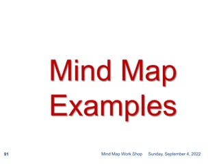 Sunday, September 4, 2022
Mind Map Work Shop
91
Mind Map
Examples
 