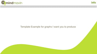 Template Example for graphs I want you to produce
 