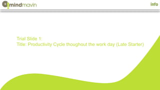 Trial Slide 1:
Title: Productivity Cycle thoughout the work day (Late Starter)
 