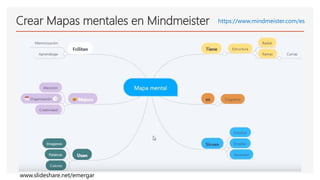Crear Mapas mentales en Mindmeister https://www.mindmeister.com/es
www.slideshare.net/emergar
 