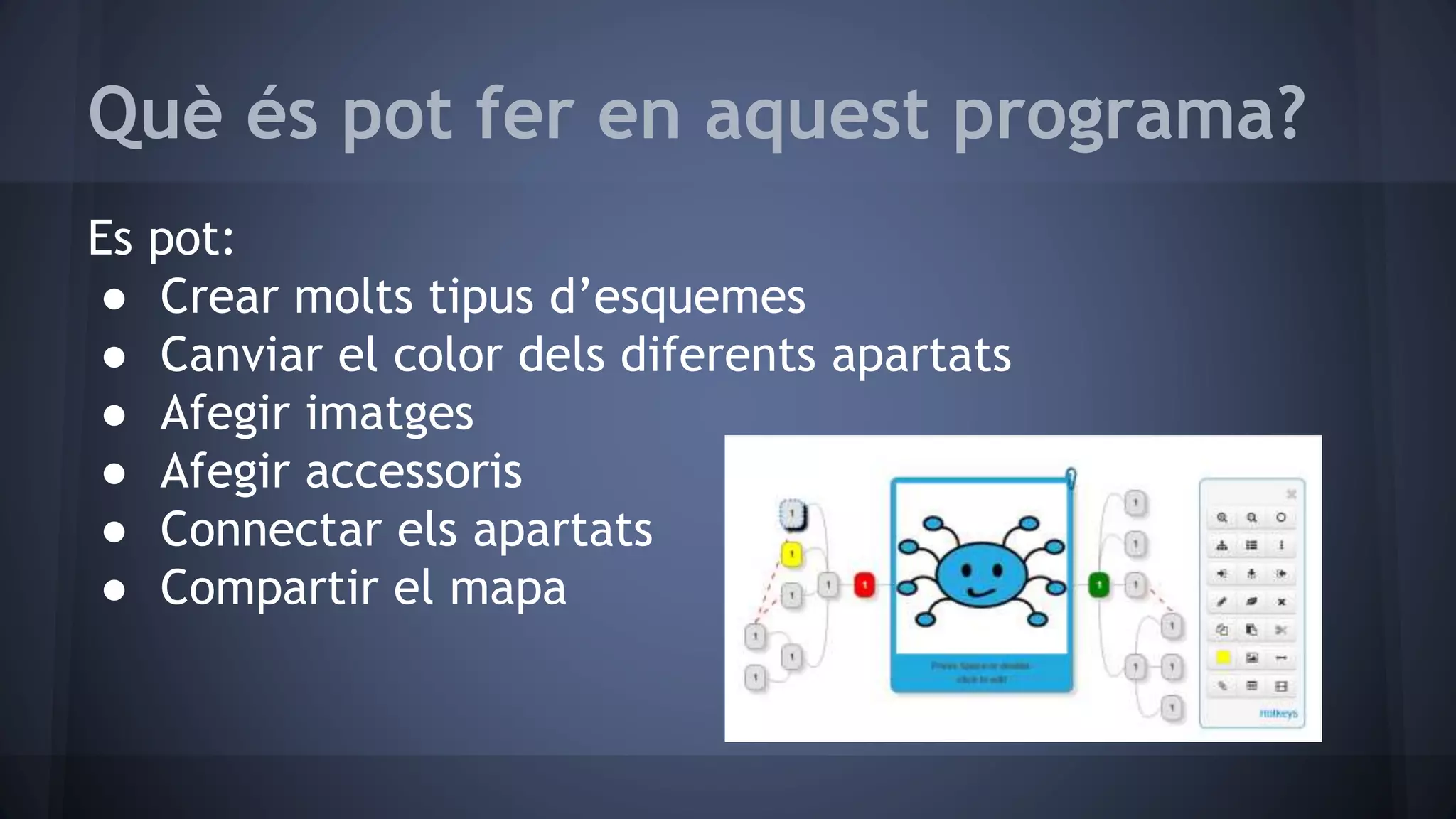 Què és pot fer en aquest programa? 
Es pot: 
● Crear molts tipus d’esquemes 
● Canviar el color dels diferents apartats 
● Afegir imatges 
● Afegir accessoris 
● Connectar els apartats 
● Compartir el mapa 
 