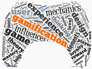 Mindnote - Gamification - Studiedag GMR - Achterhoek VO Slide 32