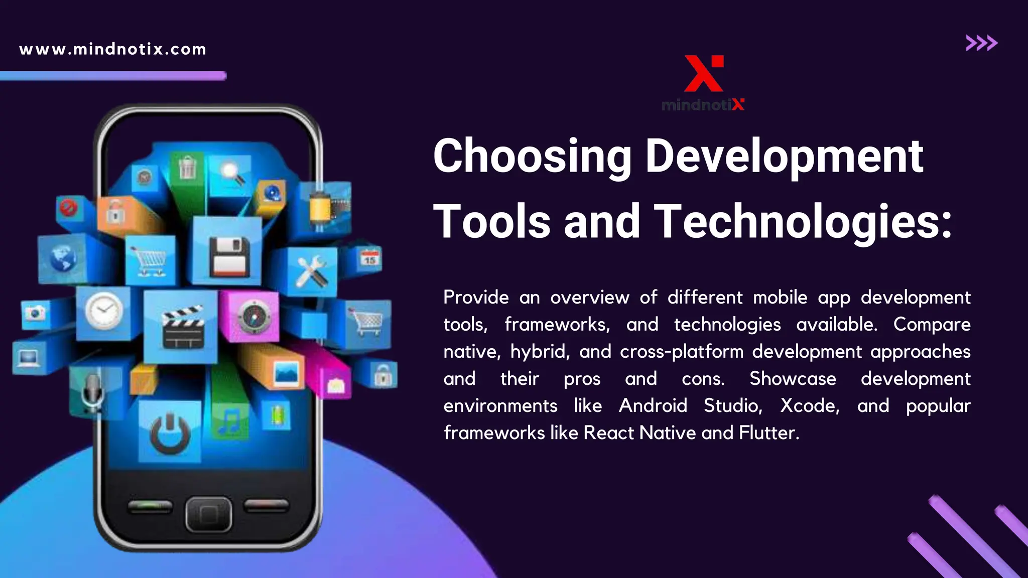 Choosing Development
Tools and Technologies:
Provide an overview of different mobile app development
tools, frameworks, and technologies available. Compare
native, hybrid, and cross-platform development approaches
and their pros and cons. Showcase development
environments like Android Studio, Xcode, and popular
frameworks like React Native and Flutter.
www.mindnotix.com