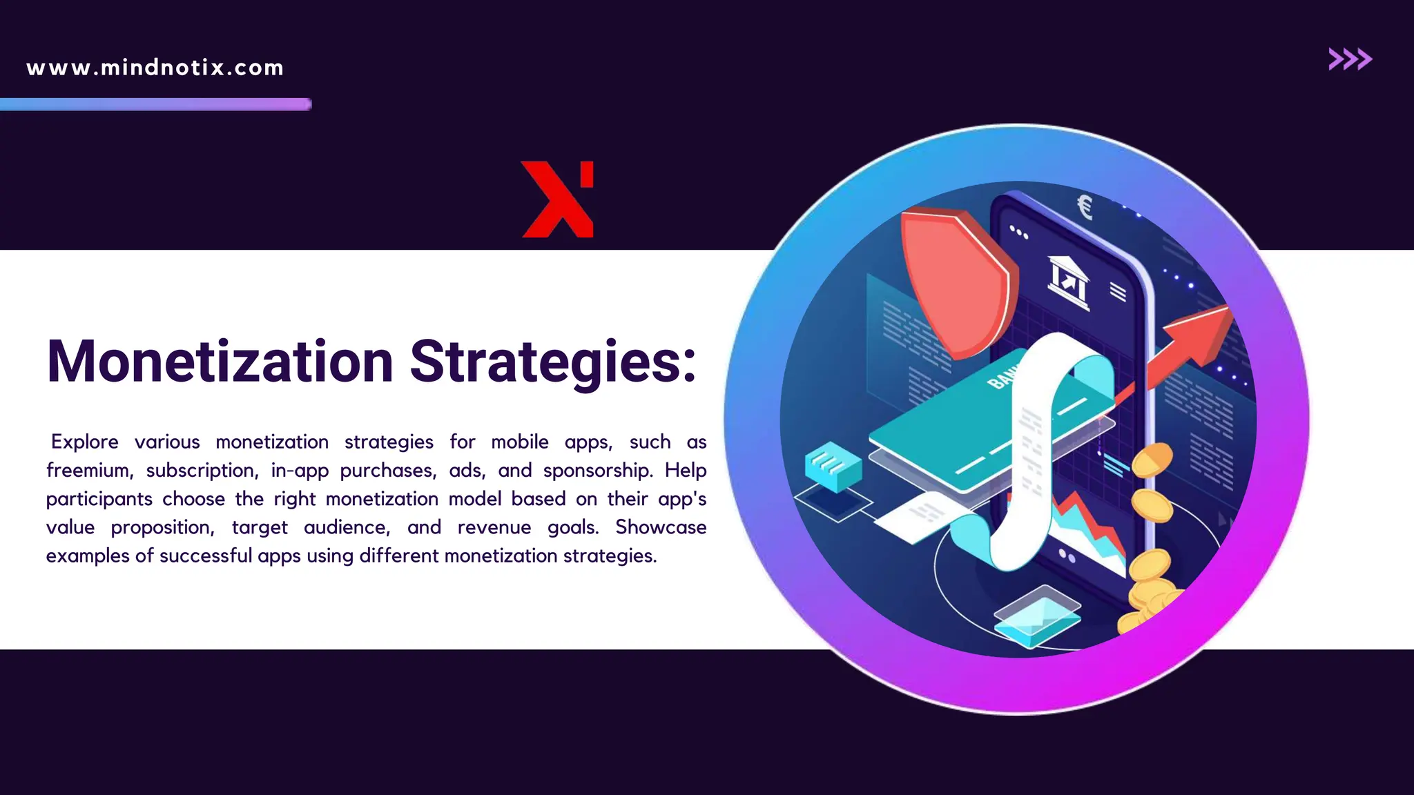 Monetization Strategies:
Explore various monetization strategies for mobile apps, such as
freemium, subscription, in-app purchases, ads, and sponsorship. Help
participants choose the right monetization model based on their app's
value proposition, target audience, and revenue goals. Showcase
examples of successful apps using different monetization strategies.
www.mindnotix.com
