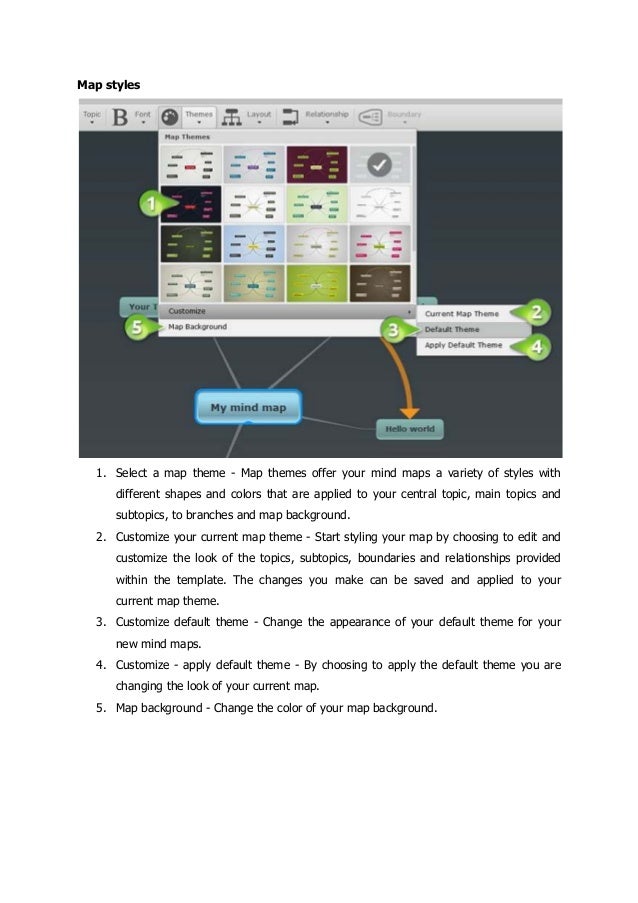 mindomo overview