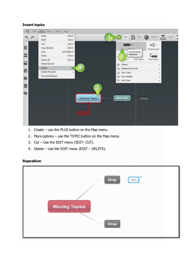 mindomo login mindomo login