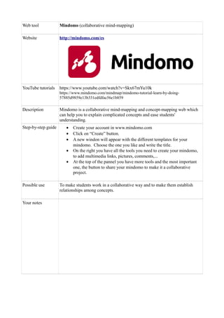 Web tool Mindomo (collaborative mind-mapping)
Website http://mindomo.com/es
YouTube tutorials https://www.youtube.com/watch?v=Skx67mYu10k
https://www.mindomo.com/mindmap/mindomo-tutorial-learn-by-doing-
57885d9859e13b331edfdfac56e1b859
Description Mindomo is a collaborative mind-mapping and concept-mapping web which
can help you to explain complicated concepts and ease students'
understanding.
Step-by-step guide • Create your account in www.mindomo.com
• Click on “Create” button.
• A new windon will appear with the different templates for your
mindomo. Choose the one you like and write the title.
• On the right you have all the tools you need to create your mindomo,
to add multimedia links, pictures, comments,...
• At the top of the pannel you have more tools and the most important
one, the button to share your mindomo to make it a collaborative
project.
Possible use To make students work in a collaborative way and to make them establish
relationships among concepts.
Your notes
 
