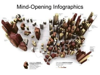 Mind-Opening Infographics 