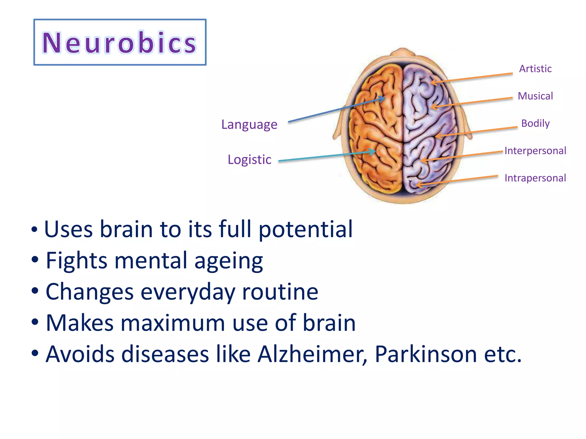 Artistic

                                                Musical

                    Language                     Bodily

                                              Interpersonal
                    Logistic
                                              Intrapersonal



• Uses brain to its full potential
• Fights mental ageing
• Changes everyday routine
• Makes maximum use of brain
• Avoids diseases like Alzheimer, Parkinson etc.
 