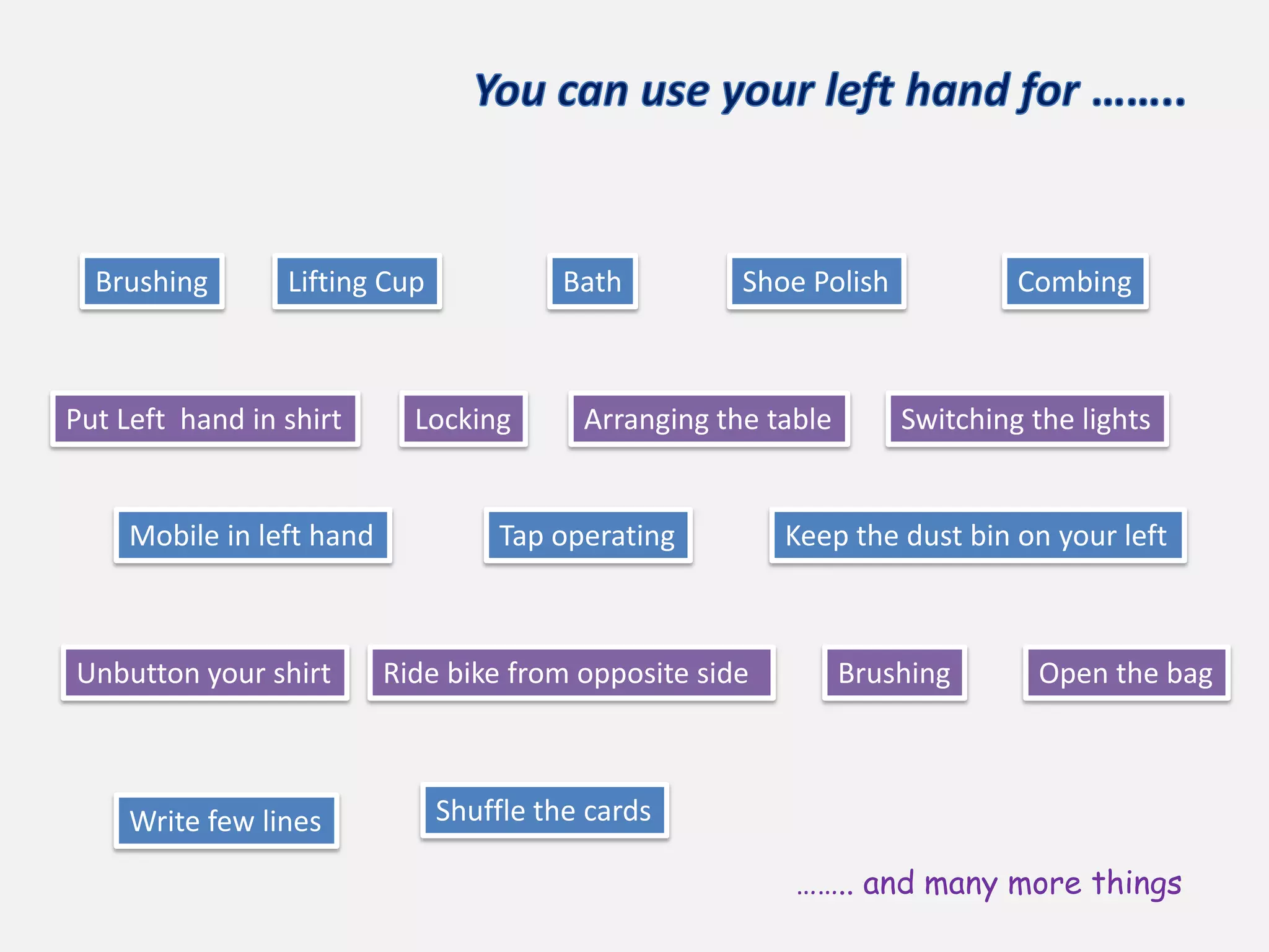 Brushing       Lifting Cup             Bath         Shoe Polish            Combing



Put Left hand in shirt       Locking      Arranging the table       Switching the lights


     Mobile in left hand            Tap operating         Keep the dust bin on your left



Unbutton your shirt        Ride bike from opposite side         Brushing       Open the bag



     Write few lines           Shuffle the cards

                                                          …….. and many more things
 