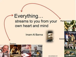 Everything…,[object Object],streams to you from your own heart and mind,[object Object],Imam Al Banna,[object Object]
