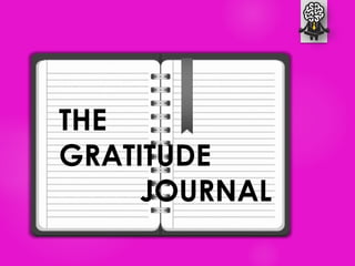 THE
GRATITUDE
JOURNAL
 