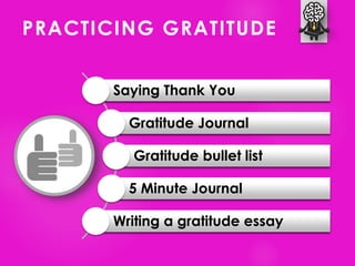PRACTICING GRATITUDE
Saying Thank You
Gratitude Journal
Gratitude bullet list
5 Minute Journal
Writing a gratitude essay
 