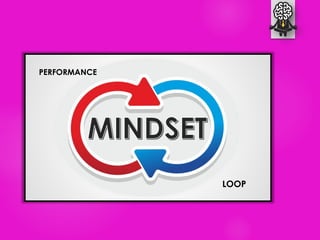 PERFORMANCE
LOOP
 