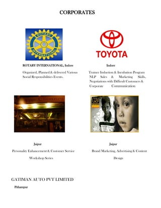 CORPORATES




       ROTARY INTERNATIONAL, Indore                          Indore

       Organized, Planned & delivered Various   Trainee Induction & Incubation Program
       Social Responsibilities Events.          NLP Sales &           Marketing    Skills,
                                                Negotiations with Difficult Customers &
                                                Corporate       Communication




               Jaipur                                          Jaipur

Personality Enhancement & Customer Service        Brand Marketing, Advertising & Content

             Workshop Series                                      Design




GATIMAN AUTO PVT LIMITED
 Pithampur
 