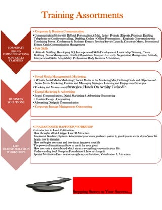 Training Assortments
                       •Corporate & Business Communication
                       •Communication Styles with Difficult Personalities,E-Mail, Letter, Projects ,Reports, Proposals Drafting,
                        Telephonic or Conference calling , Drafting, Online –Offline Presentations , Emphatic Conversation with
                        Convinsing Power , Conference & Business Events : Product/Service Launch, Corporate Meets, Promotional
                        Events ,Crisis Communication Management
  CORPORATE            •Soft Skills
    BRAND              • Attitude Building Developing EQ, Inter-personal Skills Development, Leadership Training,, Team
COMMUNICATION &         Building , Stress Management, Conflict Resolution: Disagree Agreeably, Negotiation Management, Attitude,
  SOFT SKILLS           Interpersonal Skills, Adaptability, Professional Body Gestures Articulation,
   TRAININGS




                       •Social Media Management & Marketing
                        •What is Social Media Marketing?, Social Media in the Marketing Mix, Defining Goals and Objectives of
                         Social Media Marketing, Content and Messaging Strategies, Listening and Engagement Strategies
                       •Tracking and Measurement Strategies, Hands On Activity: LinkedIn
                       •Digital Marketing & Advertising
                       •Brand Communication , Digital Marketing & Advertising Outsourcing
     BUSINESS           •Content Design , Copywriting
    SOLUTIONS          •Advertising Design & Communication
                       •Corporate Imnage Management Outsourcing




               •UNABANDONED HAPPINESS WORKSHOP
               •Introduction to Law Of Attraction
                How thoughts affect & trigger Law Of Attraction
                Emotional Guidance System - How to use your inner guidance system to guide you in every step of your life
                Learn how to visualize
                How to forgive everyone and how it can improve your life
      LIFE      The power of intention and how to use it for your good
TRANSFORMATION How to create a vision board which attracts everything you want in your life
  WORKSHOPS     Understanding Soul Blueprint Foundation & how to change it
                Special Meditation Exercises to strengthen your Intuition, Visualization & Attraction




                                                        Stepping Stones to Your Success….
 