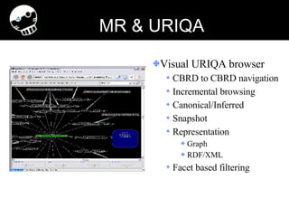 MR & URIQA <ul><ul><li>Visual URIQA browser </li></ul></ul><ul><ul><ul><li>CBRD to CBRD navigation </li></ul></ul></ul><ul...