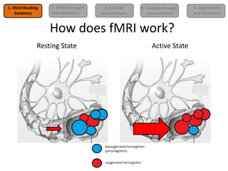Mind Reading | PPTX