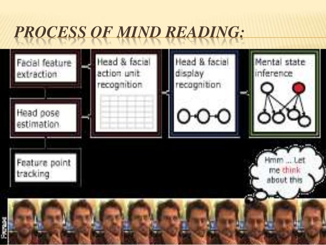 Mind reading computer